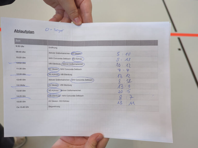 Der ausgefüllte Ablaufplan des Lober-Cups zeigt die zehn Begegnungen und ihre handschriftlich eingetragenen Ergebnisse.
